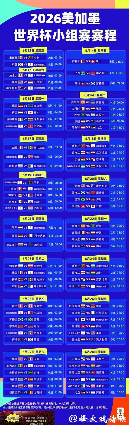详细解读世界杯赛程安排表 详细解读世界杯赛程安排表