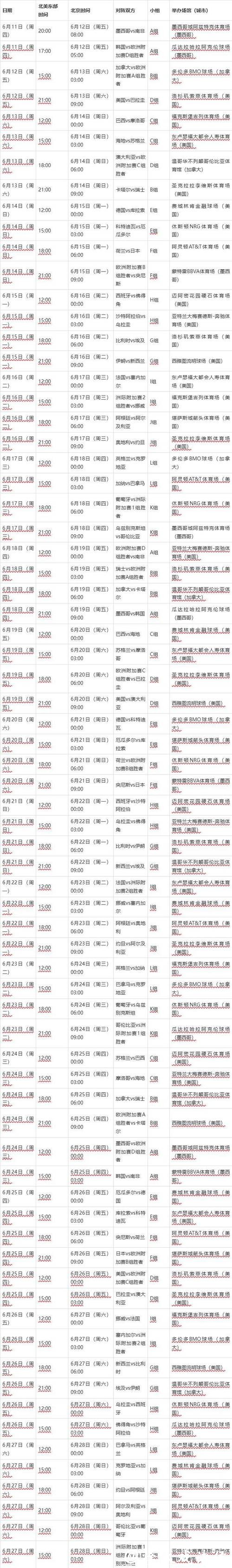 2026年世界杯详细赛程安排 2026年世界杯详细赛程安排