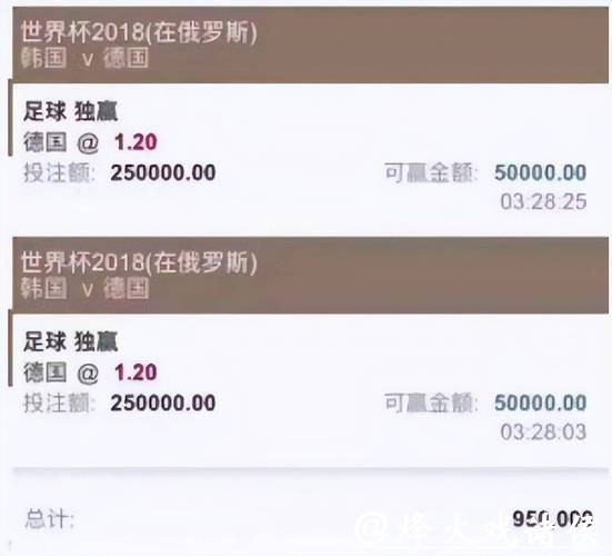 如何选择靠谱的世界杯买球平台