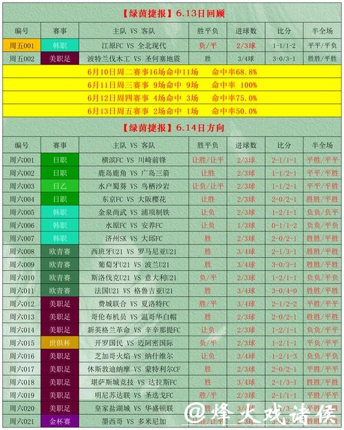 全面解析世界杯外围投注网站的选择与技巧 全面解析世界杯外围投注网站的选择与技巧