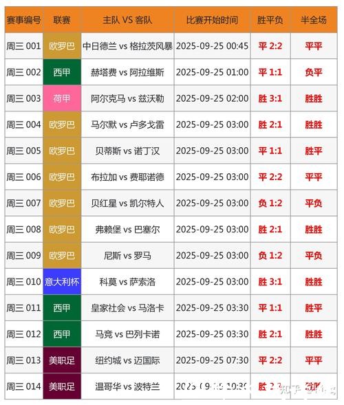 2026世界杯直播全攻略 2026世界杯直播全攻略