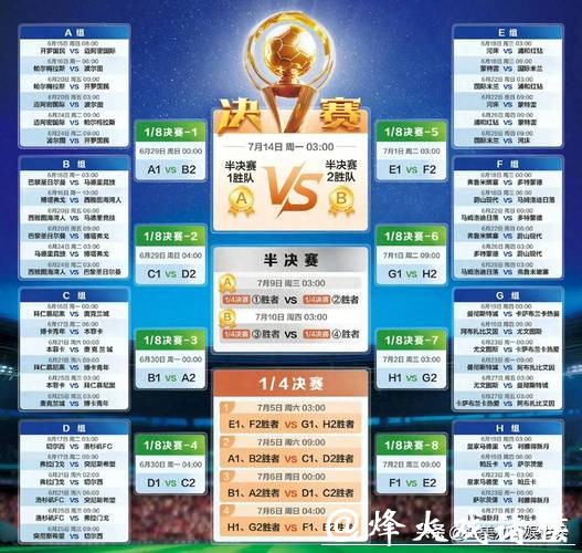 2026世界杯直播全攻略 2026世界杯直播全攻略