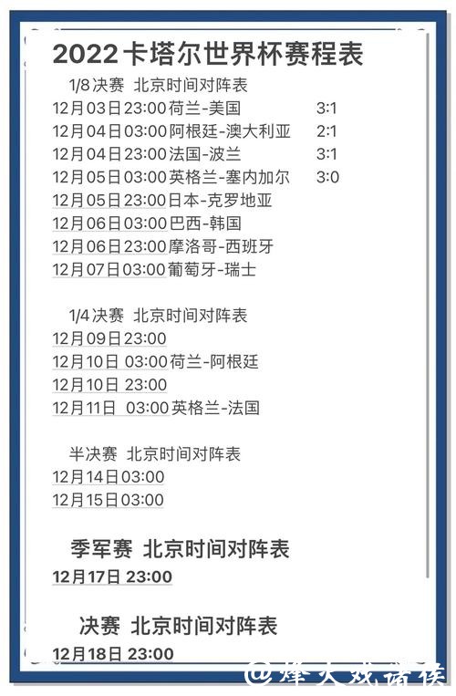 世界杯比分结果预测分析与技巧