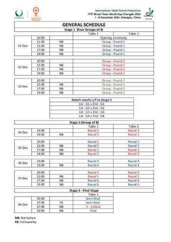 观看世界杯赛事直播的最佳时间安排