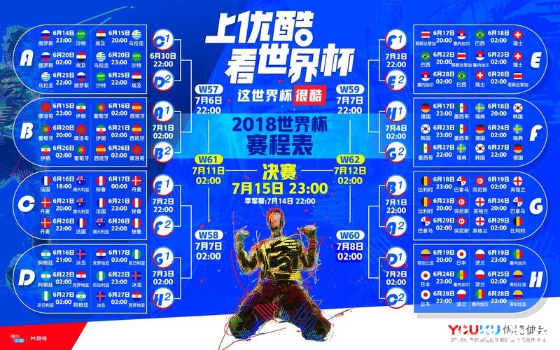 优酷直播世界杯观赛全攻略 优酷直播世界杯观赛全攻略